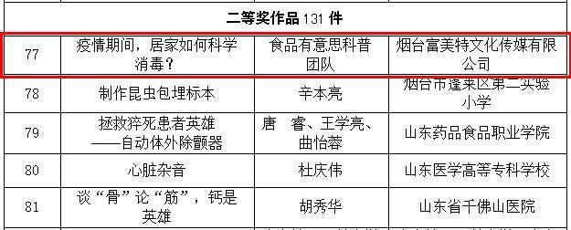 山东4